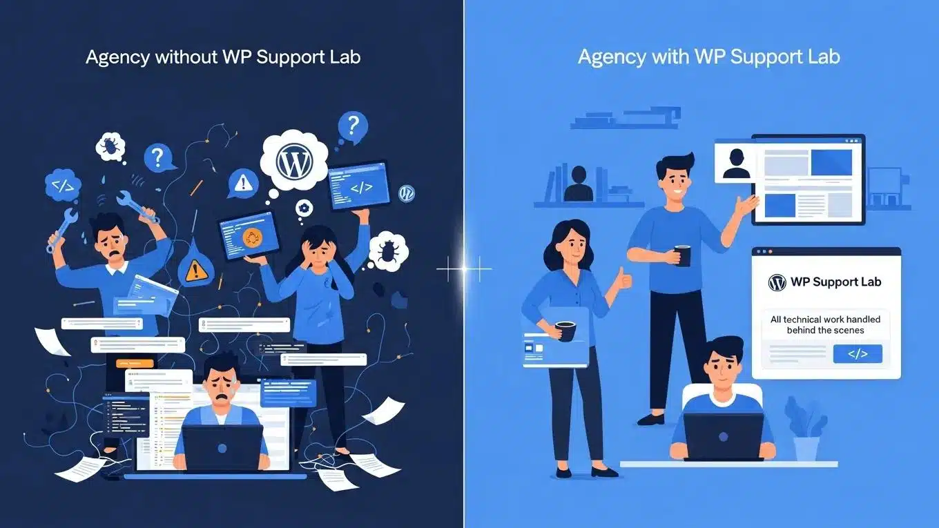 White Label WordPress Support 2026 2 Comparison of agency operations with and without white label WordPress support