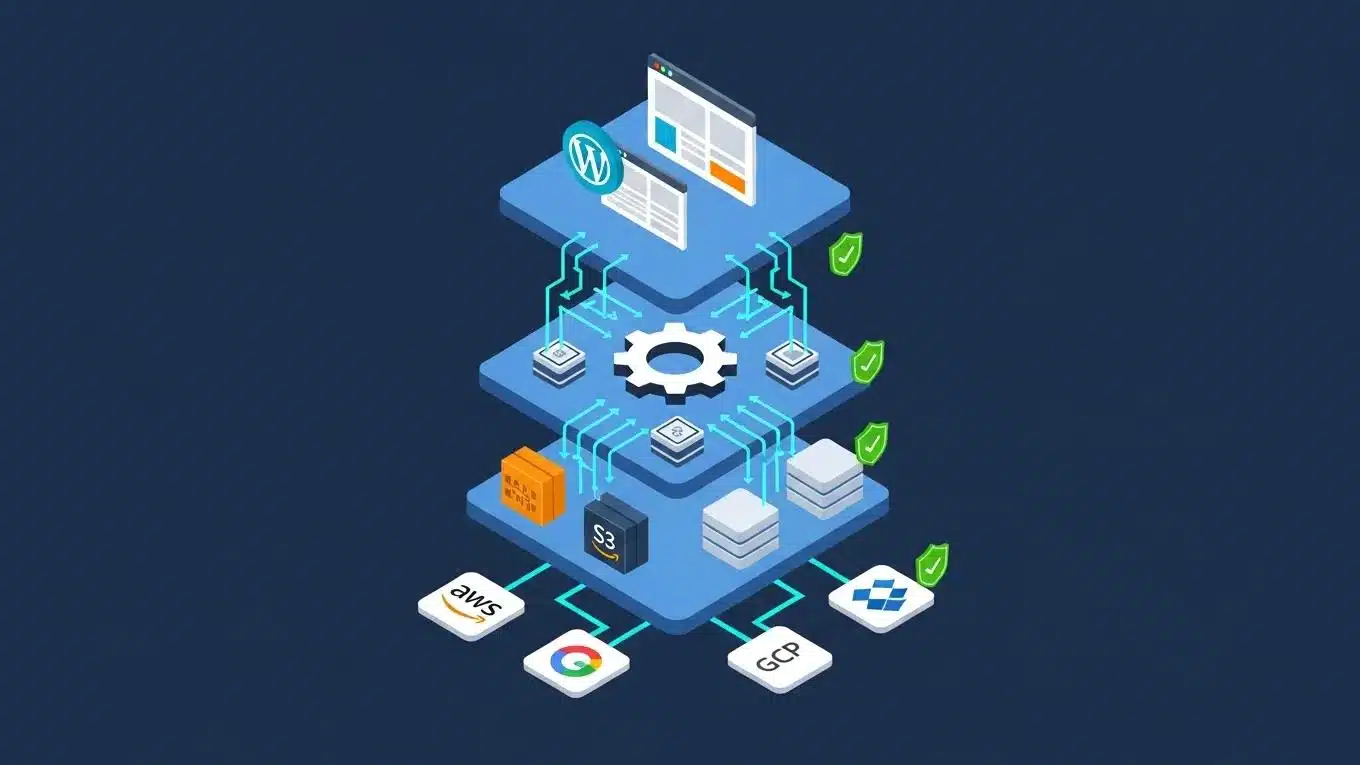 WordPress Backup Strategy 2026 1 Isometric illustration of backup architecture stack showing WordPress site, backup plugin, and cloud storage